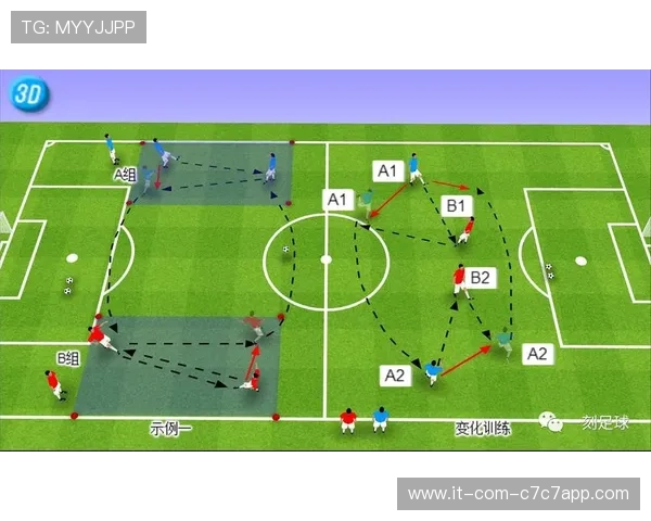 足球球星花式过人技巧全解析：轻松掌握高难度动作的秘诀与实战应用