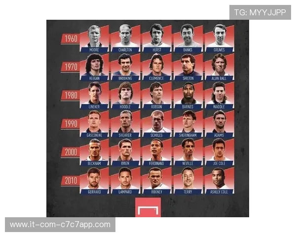 身高一米七的足球球星有哪些 他们的技术与影响力如何